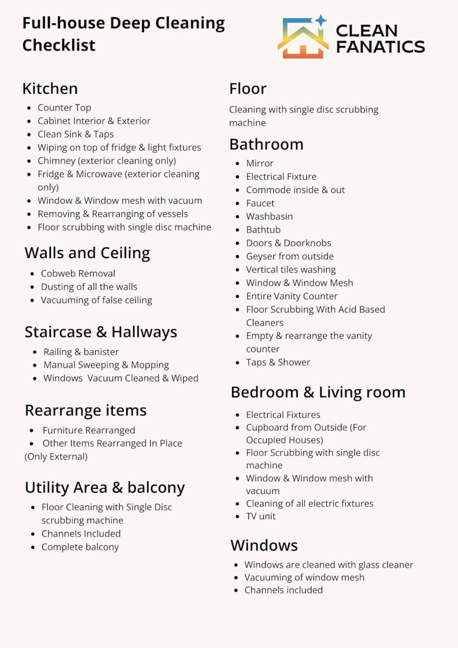 Full-house Deep Cleaning Checklist Clean Fanatics